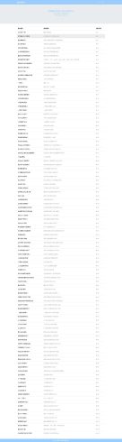 智云全能API接口PHP源码V1.4.5版本_泽客资源网