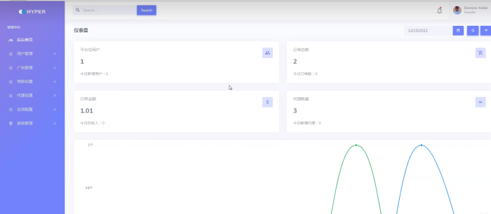 三套付费进群源码免授权亲测可用_泽客资源网