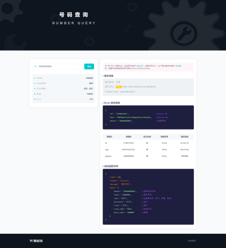 全新号码归属地API查询接口PHP源码_泽客资源网