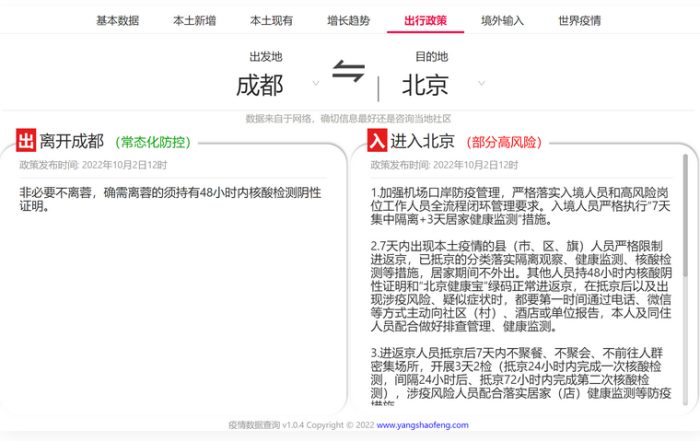 2022全国疫情数据查询软件工具实时关注疫情动态-支持全平台版本_泽客资源网