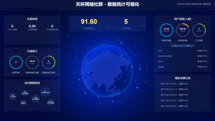 最新短视频流量掘金系统_泽客资源网