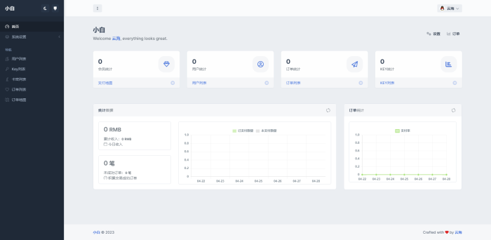 云海Chatgtp个人商业版_泽客资源网
