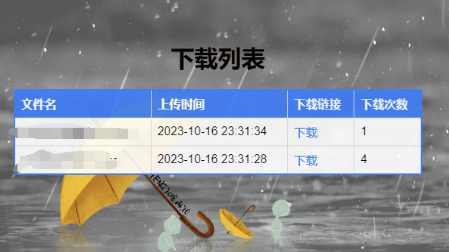 图片[2]_php个人网盘开源需要的拿走_泽客资源网