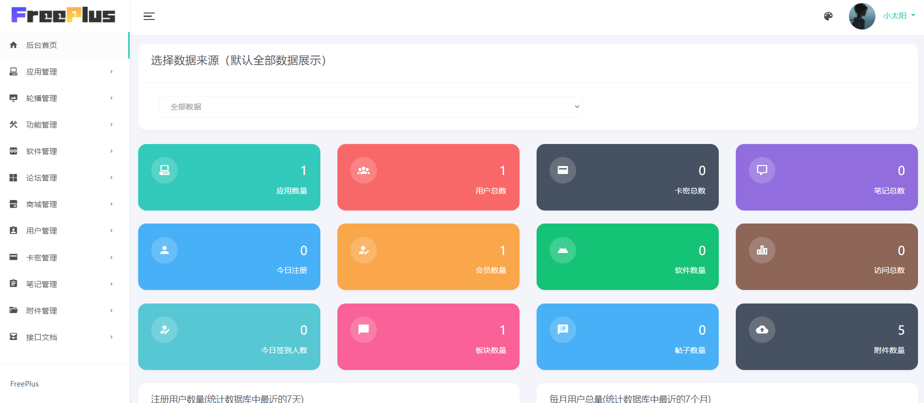 图片[3]_HBuilderX前端软件社区+thinkphp后端源码_泽客资源网