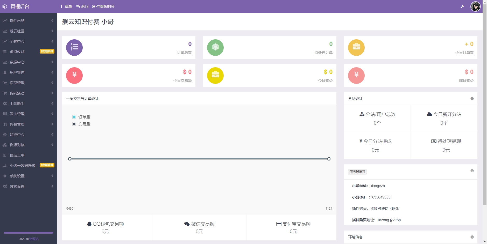图片[2]_彩虹商城时光模板系统初创版源码_泽客资源网